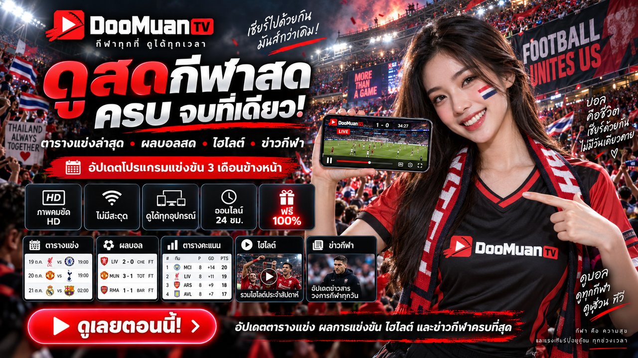 ดูบอลสด ดูบอลสด 66